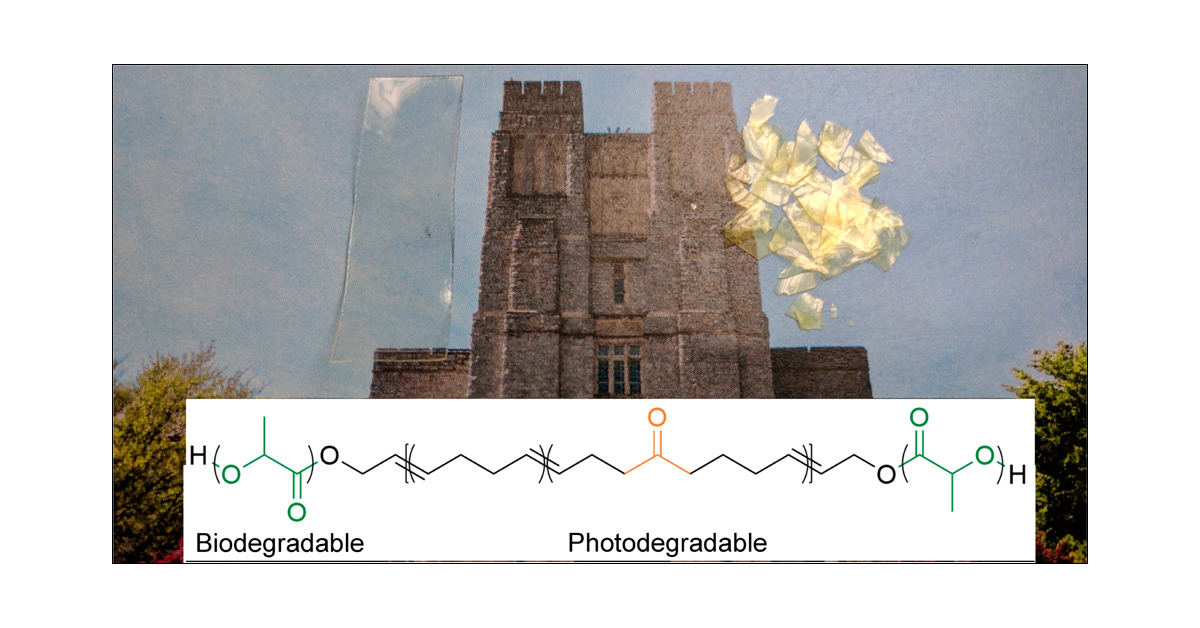 VTChemDept's tweet card. We report the synthesis of a new bio- and photodegradable ABA triblock copolymer that combines the high modulus of biodegradable poly(lactic acid) (PLA) with a novel photodegradable polybutadiene...