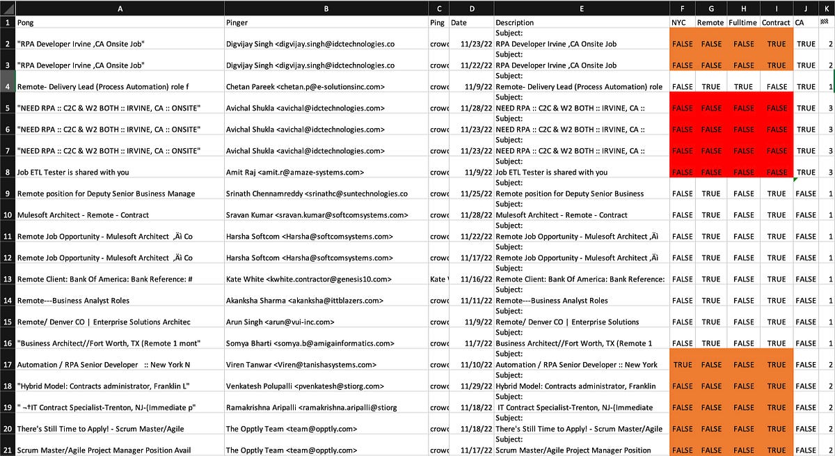 ColinSumter's tweet card. Test