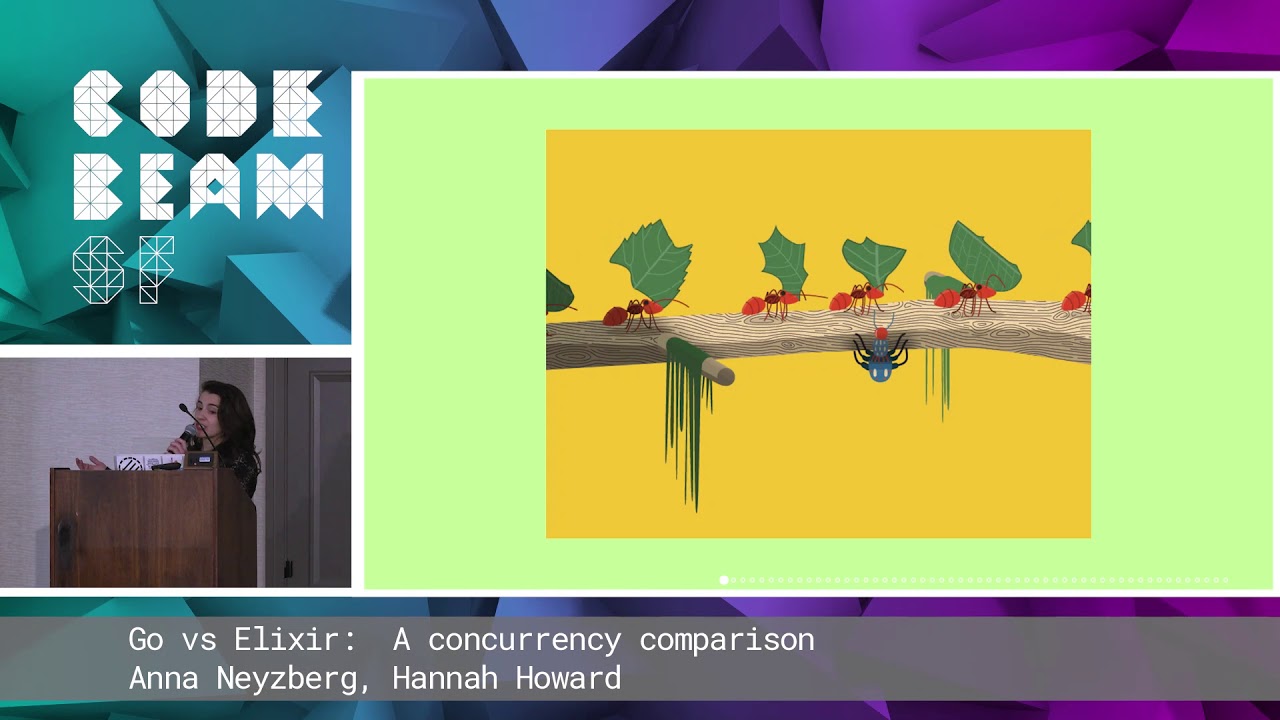 CodeBEAMio's tweet card. Anna Neyzberg & Hannah Howard - Go vs Elixir: A concurrency compari...