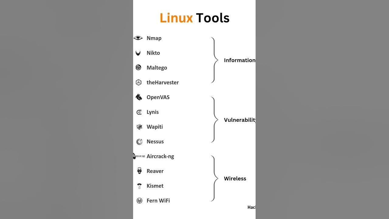 Informatykadlak's tweet card. #linux #hackingcourse #ethicalhacking #cybersecurity #cyberpunk2077...