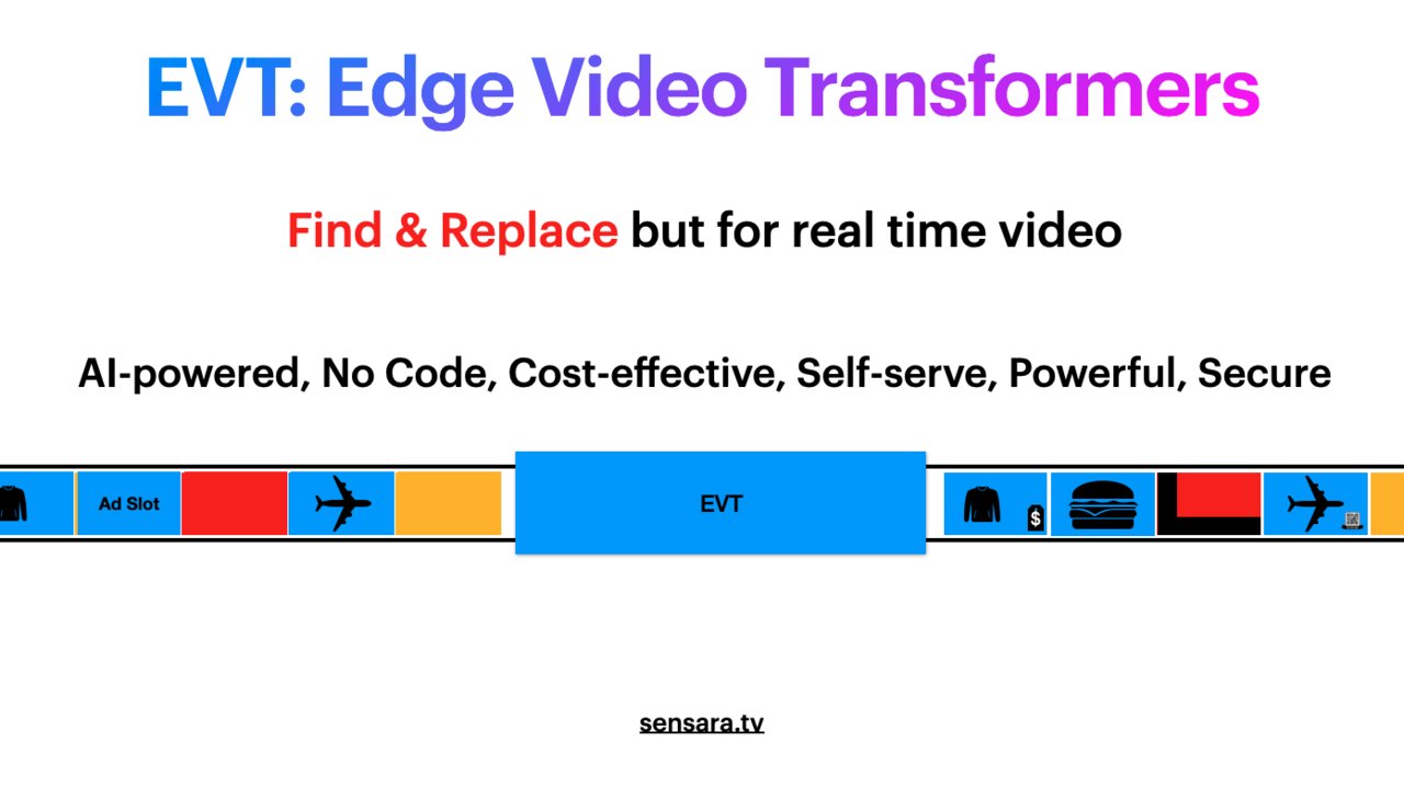 bharath_mohan's tweet card. We all know "Find & Replace" in our text editors. But have you ever wondered if you can do find & replace on video? In real time? At sensara.