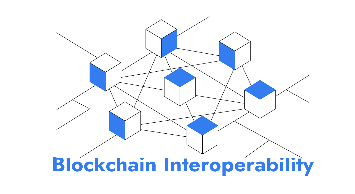 AkavaTech's tweet card. Blockchain interoperability enables seamless communication, data exchange, and asset transfers across different blockchain networks.