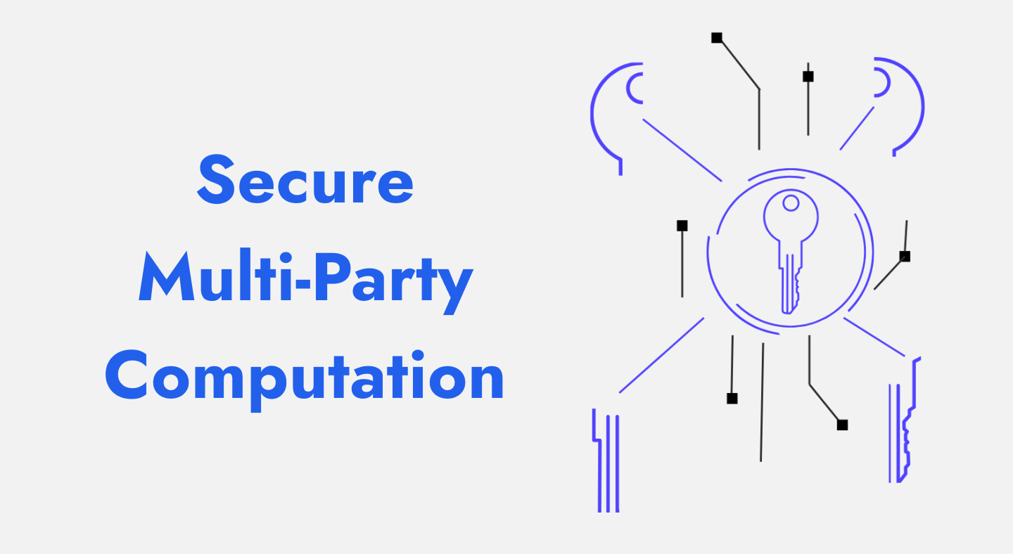 AkavaTech's tweet card. Secure Multi-Party Computation (SMPC) is crucial for maintaining secure data computations, positioning SMPC as a key privacy-preserving solution.