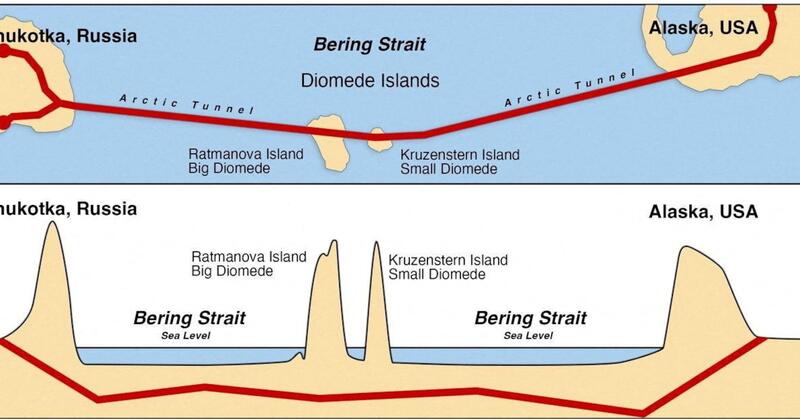 SupplyChainNtwk's tweet card. Bering Strait Tunnel project being floated again! Wrote about this project concept back in the 1990’s (will dig out the article) as has the potential to rewrite global logistics, shipping and...