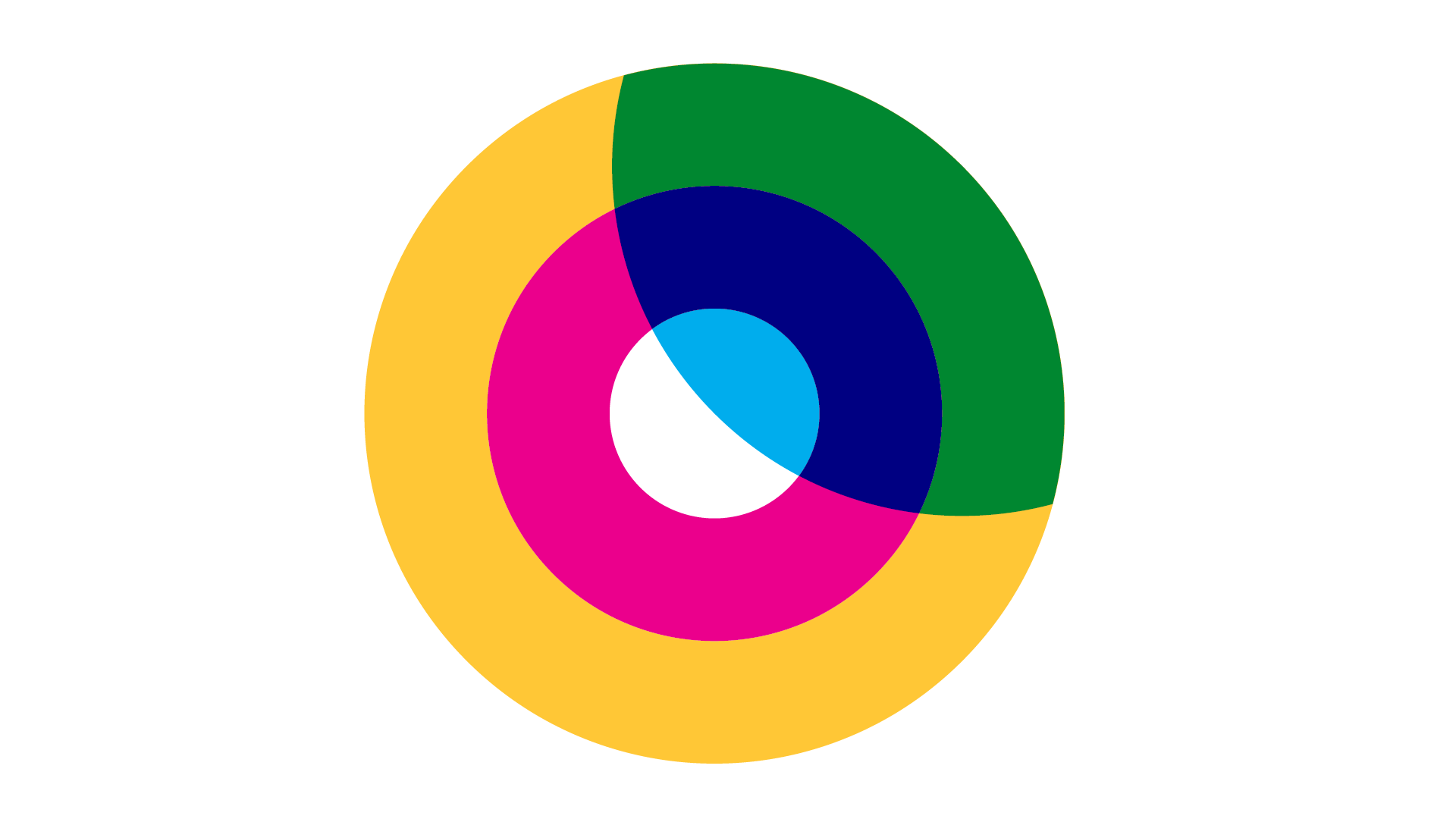 SkepticalDesign's tweet card. Keynote: Hands-on with Systemic Design by Kristel van Ael of Namahn during The Virtual Design Thinking BarCamp 2020 .