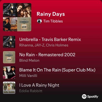 Tweet card summary image