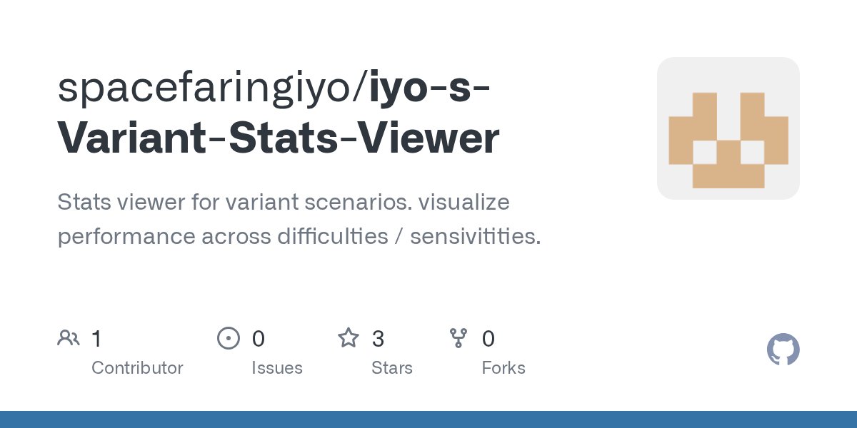 spacefaringiyo's tweet card. Stats viewer for variant scenarios. visualize performance across difficulties / sensivitities. - spacefaringiyo/iyo-s-Variant-Stats-Viewer