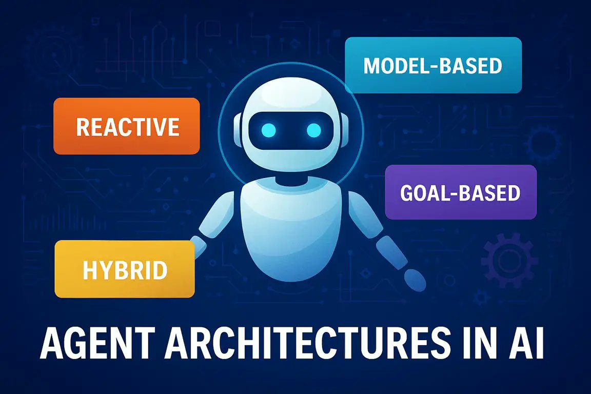 Nehakapoorllh's tweet card. AI میں ایجنٹ آرکیٹیکچرز دریافت کریں — ری ایکٹو سے لے کر ہائبرڈ تک۔ جانیں کہ مختلف ڈیزائن حقیقی دنیا کے نظاموں میں ذہین رویے کو کس طرح طاقت دیتے ہیں۔