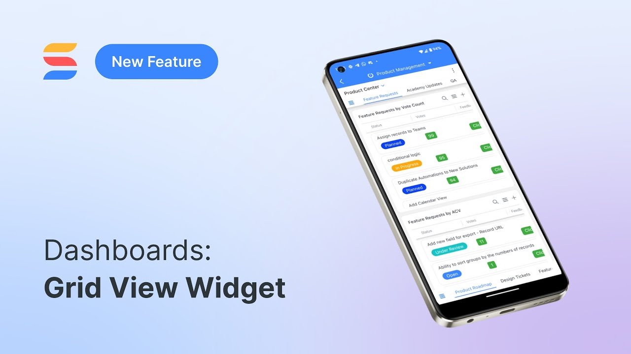 hellosmartsuite's tweet card. Mobile Dashboards: Grid View Widgets