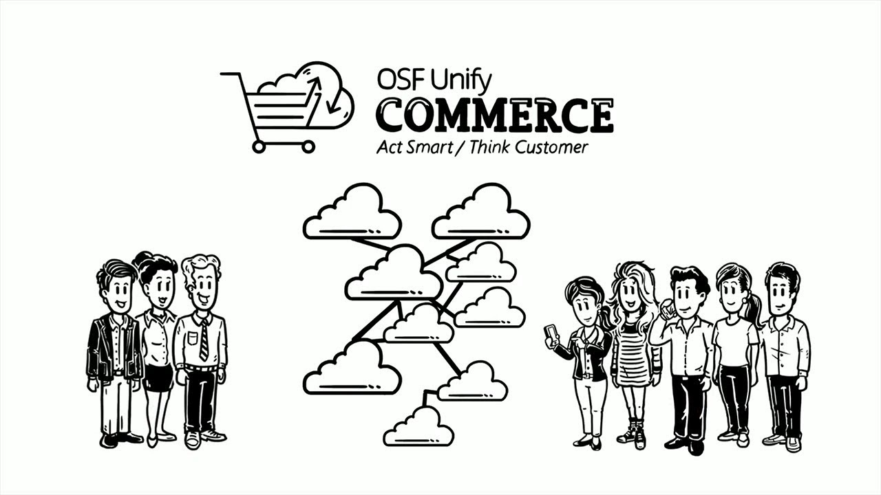 osfdigital's tweet card. OSF UnifyCOMMERCE | Your Salesforce Clouds in Motion