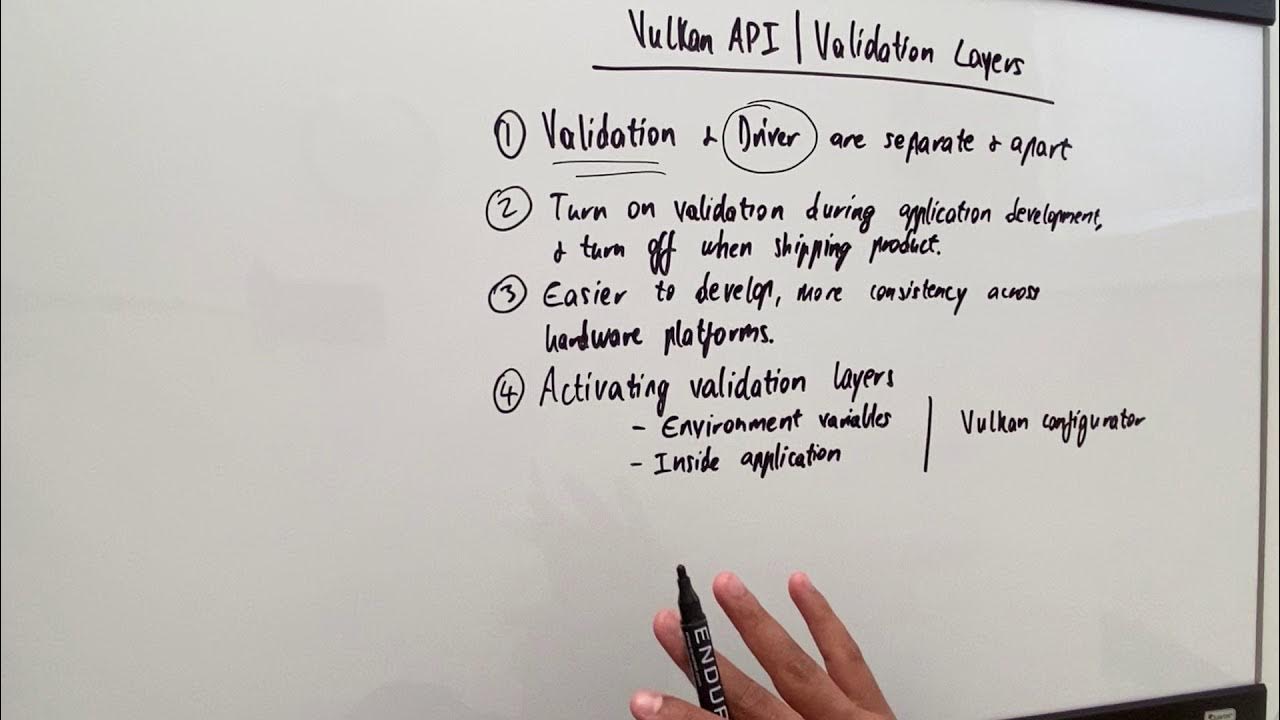 seamlessblend's tweet card. Vulkan API Discussion | Validation Layers | Cuda Education