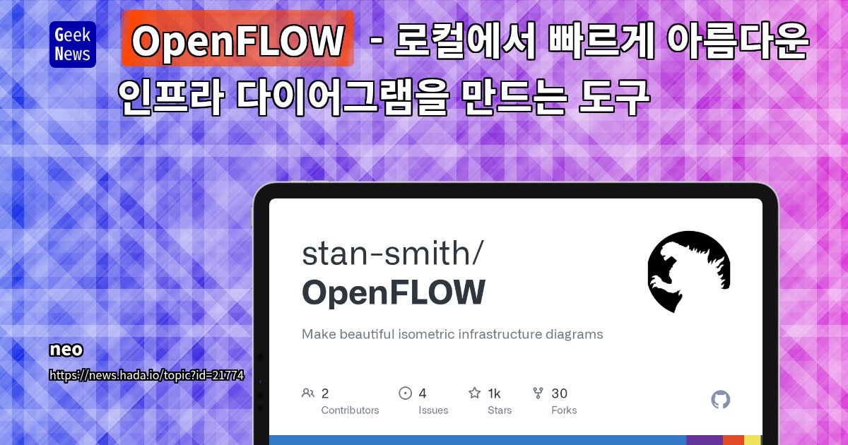 cloud101kr's tweet card. 브라우저 기반으로 작동하는 오픈소스 아이소메트릭(3D 스타일) 다이어그램 제작 PWAReact 및 Isoflow 엔진 기반으로, 설치 없이 오프라인에서도 작동하며 개인정보 보호·자동 저장·손쉬운 Import/Export 등 다양한 기능을 제공로컬 브라우저 저장소에 모든 데이터 저장, 다이어그램을 JSON 파일로 자유롭게 공유·백업 가능GitHub Pages