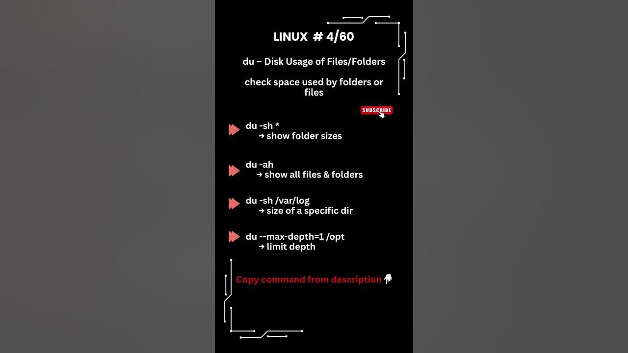 Informatykadlak's tweet card. Linux 4/60 #linux #linuxskills #shorts #trending #linuxforbeginners