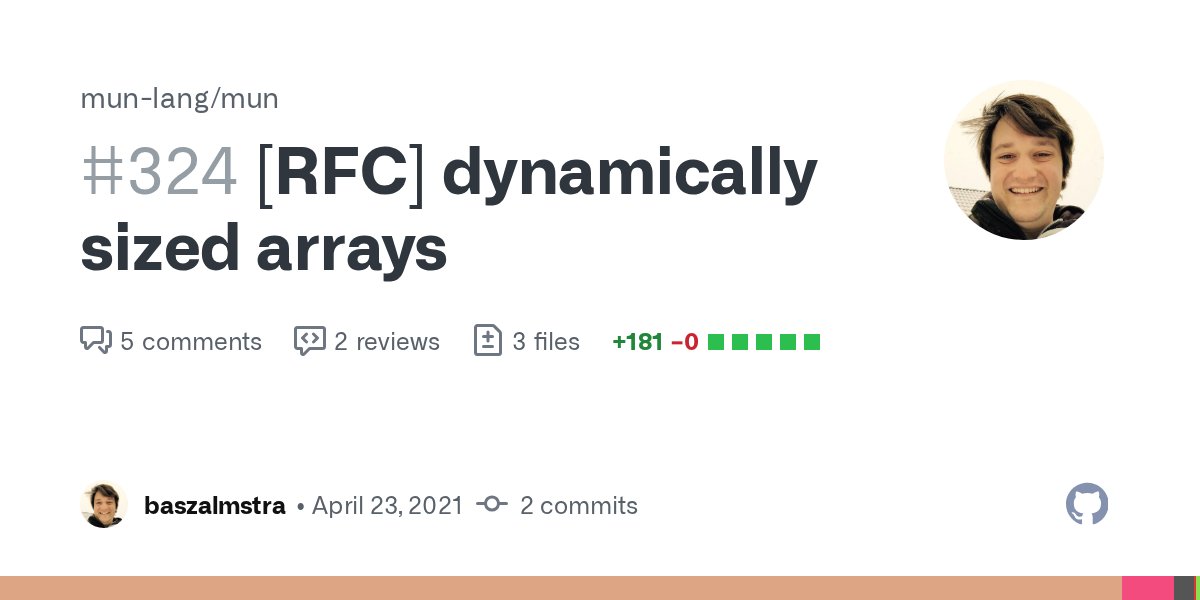 munlangorg's tweet card. This is an RFC for dynamically sized arrays in Mun. Rendered