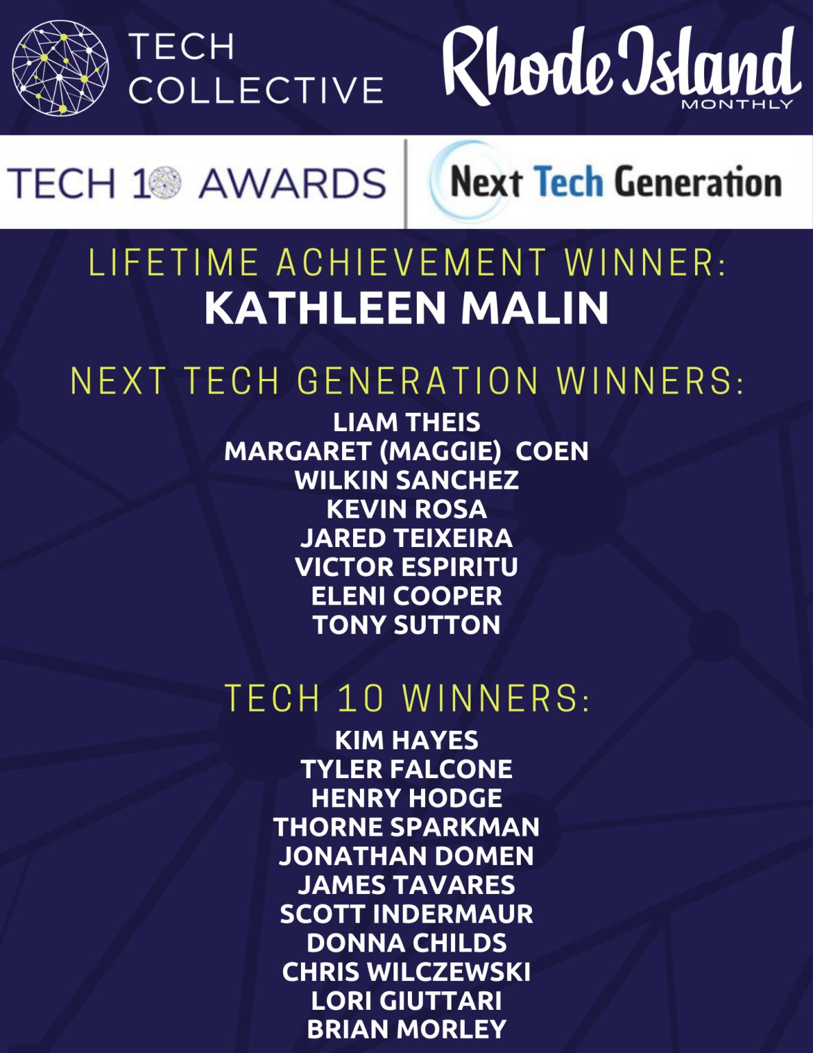 KVH's tweet card. Big news is here! We are excited to announce the winners of the Tech10, Next Tech Generation, and Lifetime Achievement Award. These individuals have worked creatively and tirelessly to rise to the...