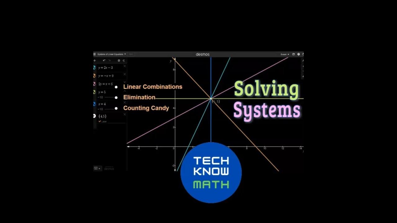 techknowmath's tweet card. Solving Systems! Lesson Preview! #iteachmath #math #mathshorts...