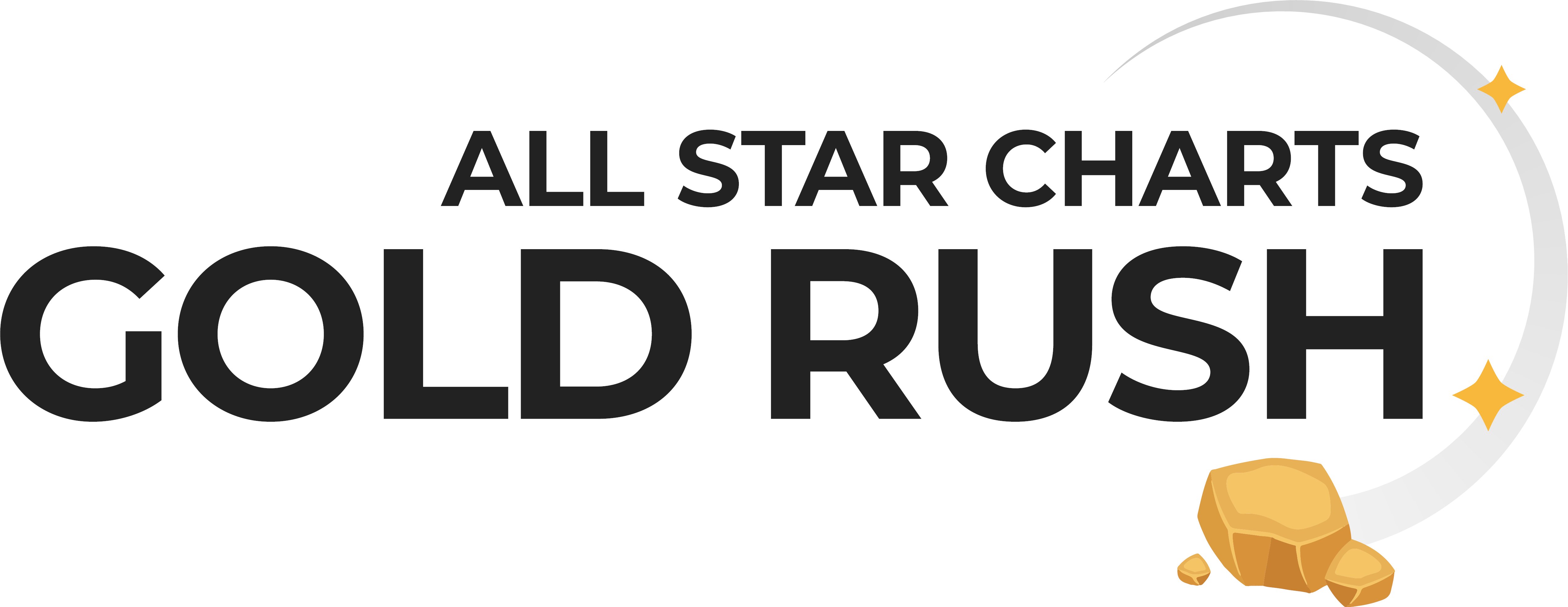 sam_gatlin's tweet card. The commodity bears are going into hibernation.Today was the best day in years for commodities relative to stocks and bonds. Inflation expectations are hitting a fresh 30-month high, with crude oil's...