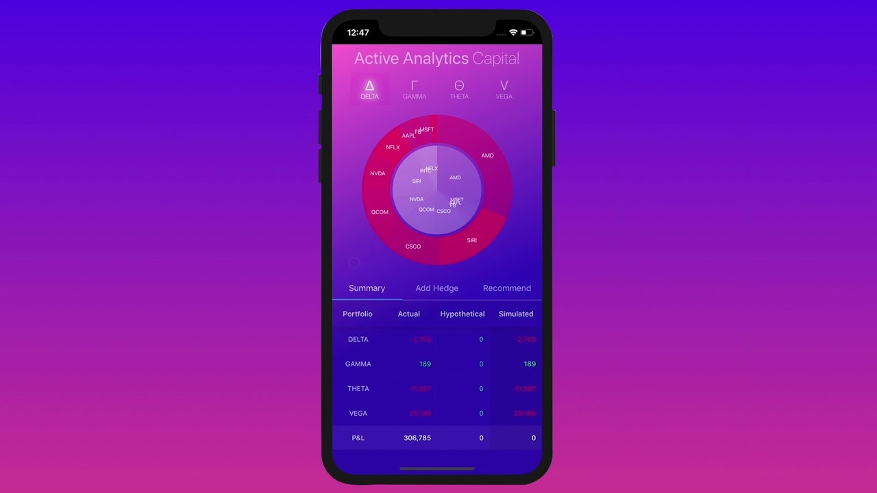 KineticaHQ's tweet card. Build Machine Learning into Active Analytical Applications