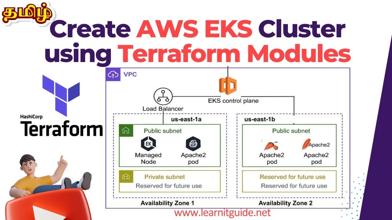 selvatechitops's tweet card. Terraform Modules மூலம் AWS EKS Cluster மற்றும் AWS VPC உருவாக்குவது...