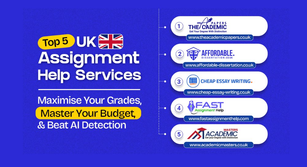 nestorsseotl's tweet card. Top 5 UK Assignment Help Services: Maximise Your Grades, Master Your Budget, & Beat AI Detection