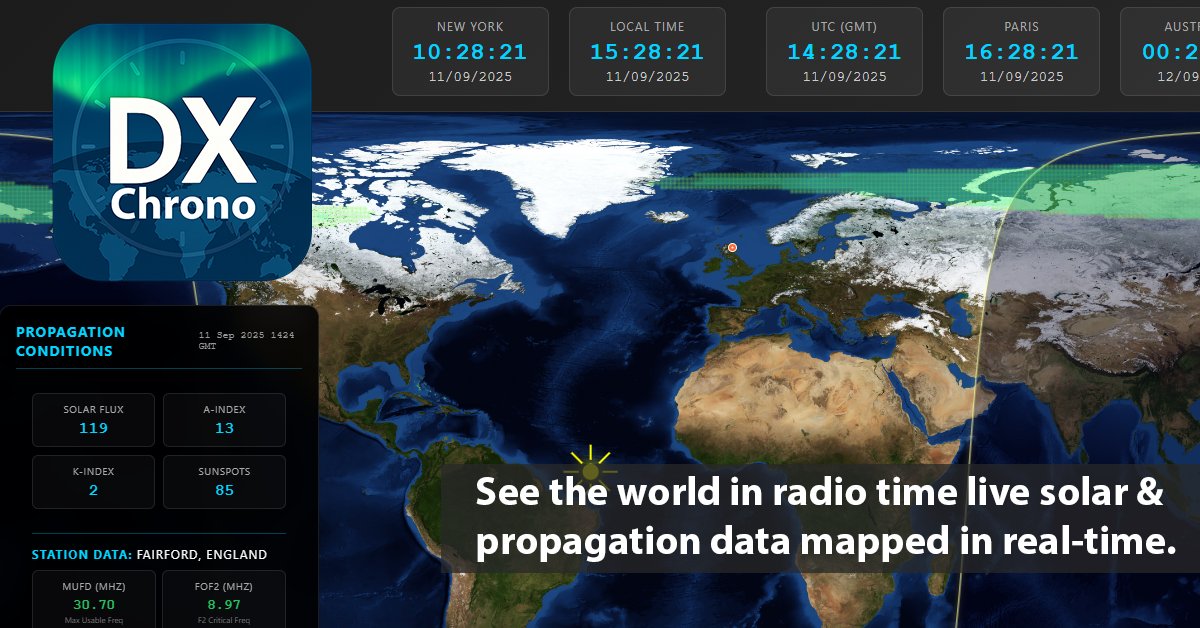 2m0sql's tweet card. Advanced world time visualisation tool for amateur radio operators with real-time propagation data and greyline tracking.