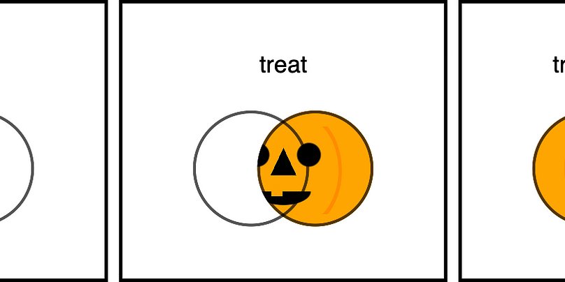 ThePracticalDev's tweet card. I learned about CSS masks by replicating a nerdy Halloween meme with HTML and CSS... refreshing my knowledge of logic and logic gates in the process.