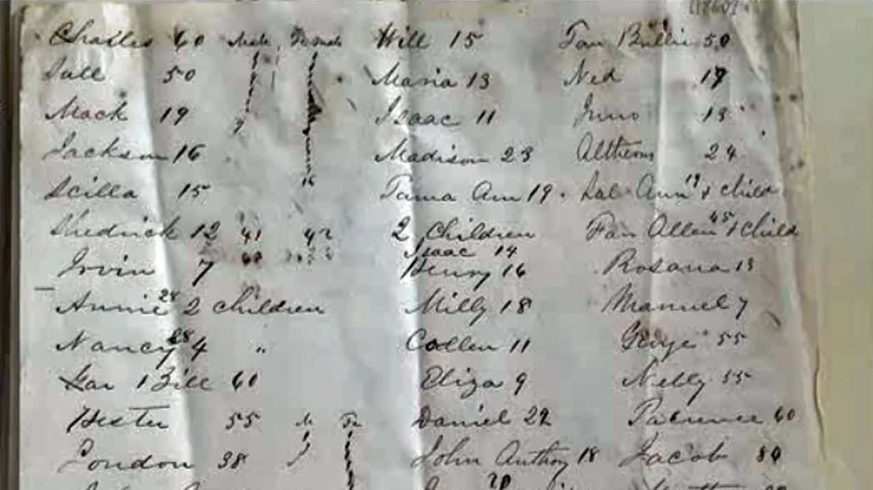 seeking_uva's tweet card. What exactly are the 1850 and 1860 United States Slave Schedules and what is their value to researchers? A closer look at this enumeration of “slave...