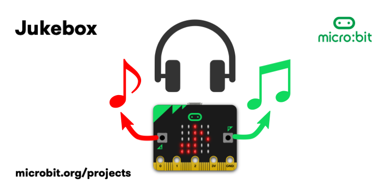 microbit_edu's tweet card. Make a micro:bit music machine