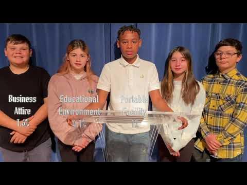 solvecc's tweet card. SolveCC: Barstow Community Challenge - Team Blue Horizon