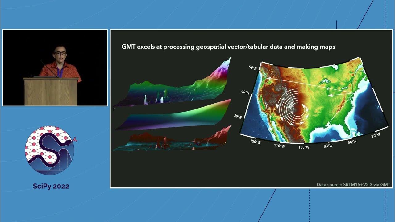 gmt_dev's tweet card. Geospatial Analysis & Visualization with PyGMT- Max Jones | SciPy 2022
