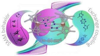 JakubHruby33's tweet card. A combination of high-performing lanthanide metallocenes and tetrazine-based radical ligands leads to a new series of radical-bridged dinuclear lanthanide metallocenes; [(Cp*2LnIII)2(bpytz˙−)][BPh4]...