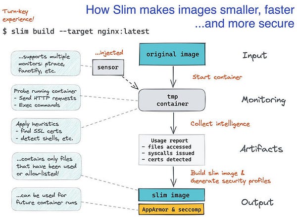 gembaadvantage's tweet card. Written by Ewan Thomas