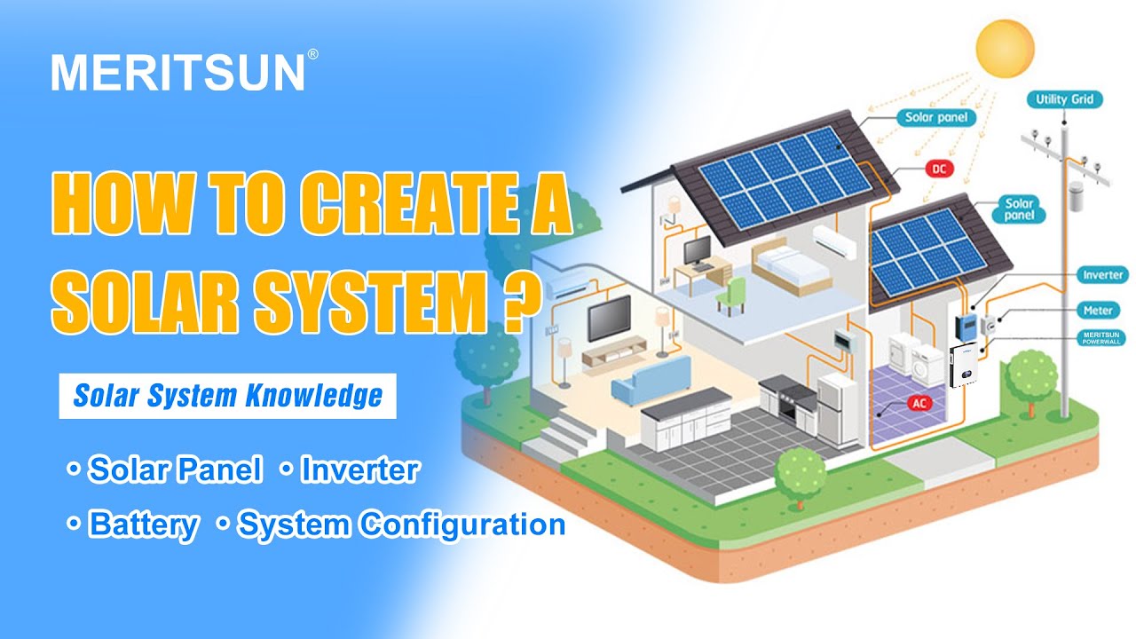 CarsonLin11's tweet card. Ultimate Solar Guide: Solar energy system working modes
