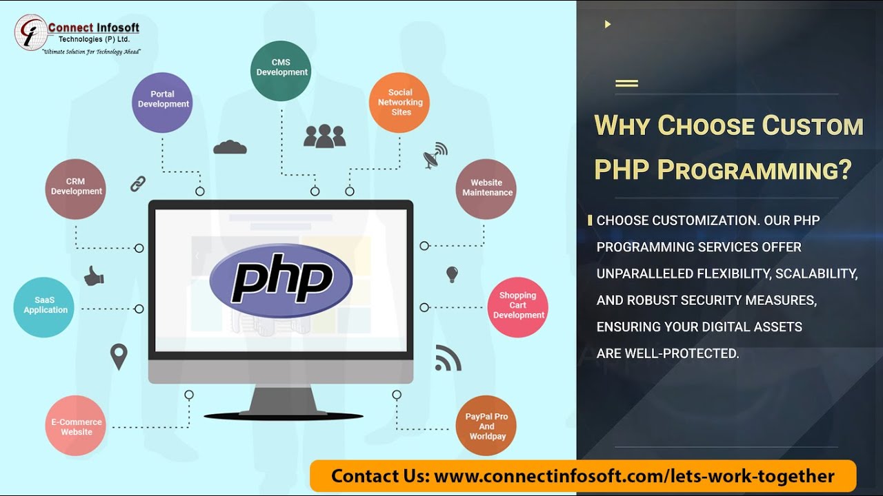 connectinfo_12's tweet card. Look at our PHP Dev Team and Hire The Best Developers for your...