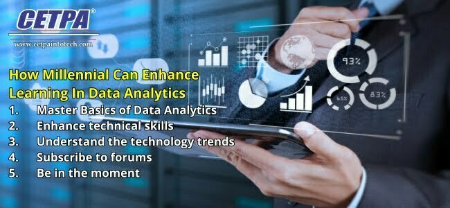 kumarravi_89's tweet card. If you want to excel in the field of Analytics then advance knowledge is necessary so join Data Analytics Online Course