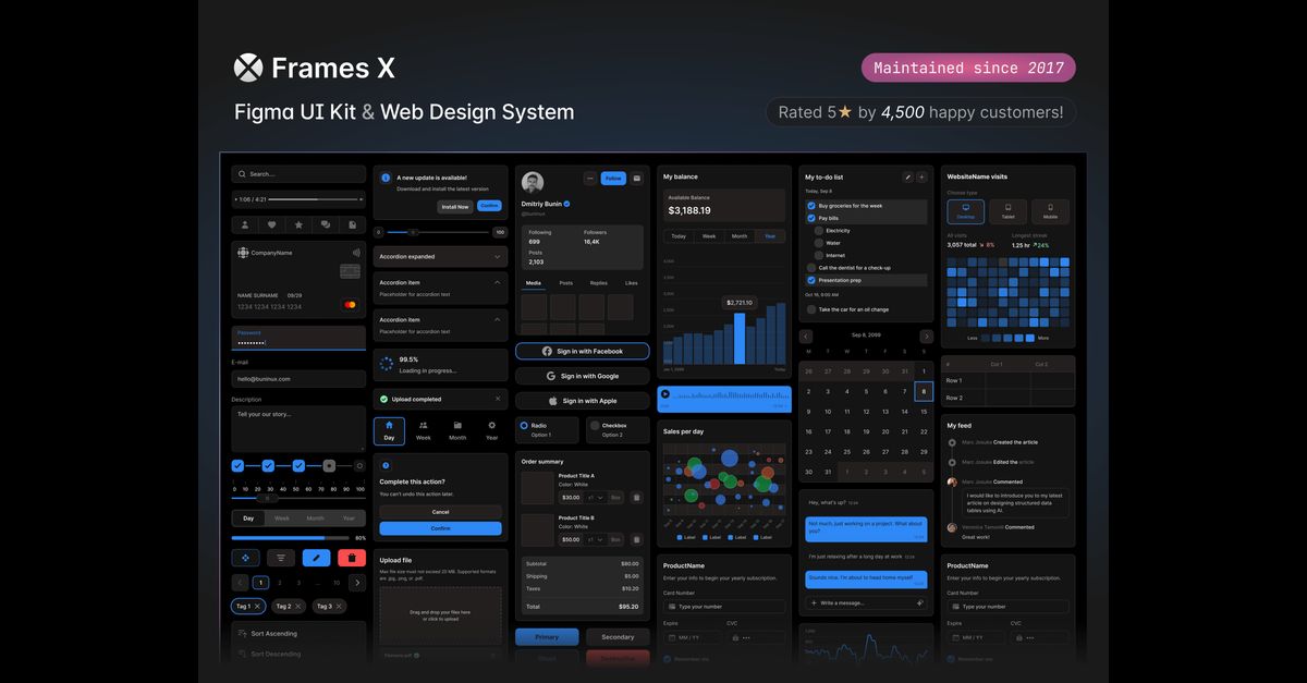 buninux's tweet card. Frames X is the ultimate UI kit and the design system ever created for Figma. Frames X offers a rich system of UI kits, Figma templates, dashboards, chart...