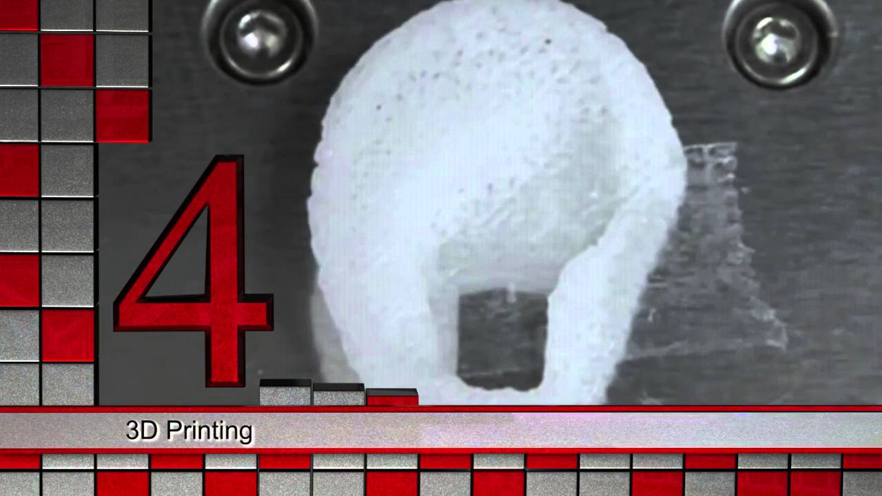 TechReportSA's tweet card. Top 5 Tech Ideas For 2016 | Tech Report