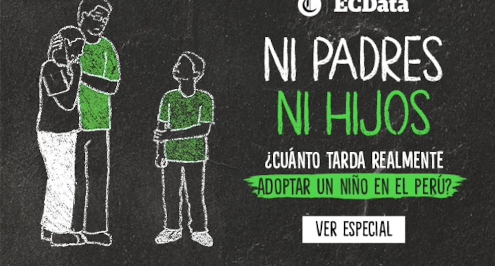 ecdata_pe's tweet card. En los últimos diez años, más de 28 mil niños, niñas y adolescentes han sido albergados por el Estado. De ellos, apenas 1.500 fueron adoptados, mientras que el resto fue reintegrado a su hogar o...