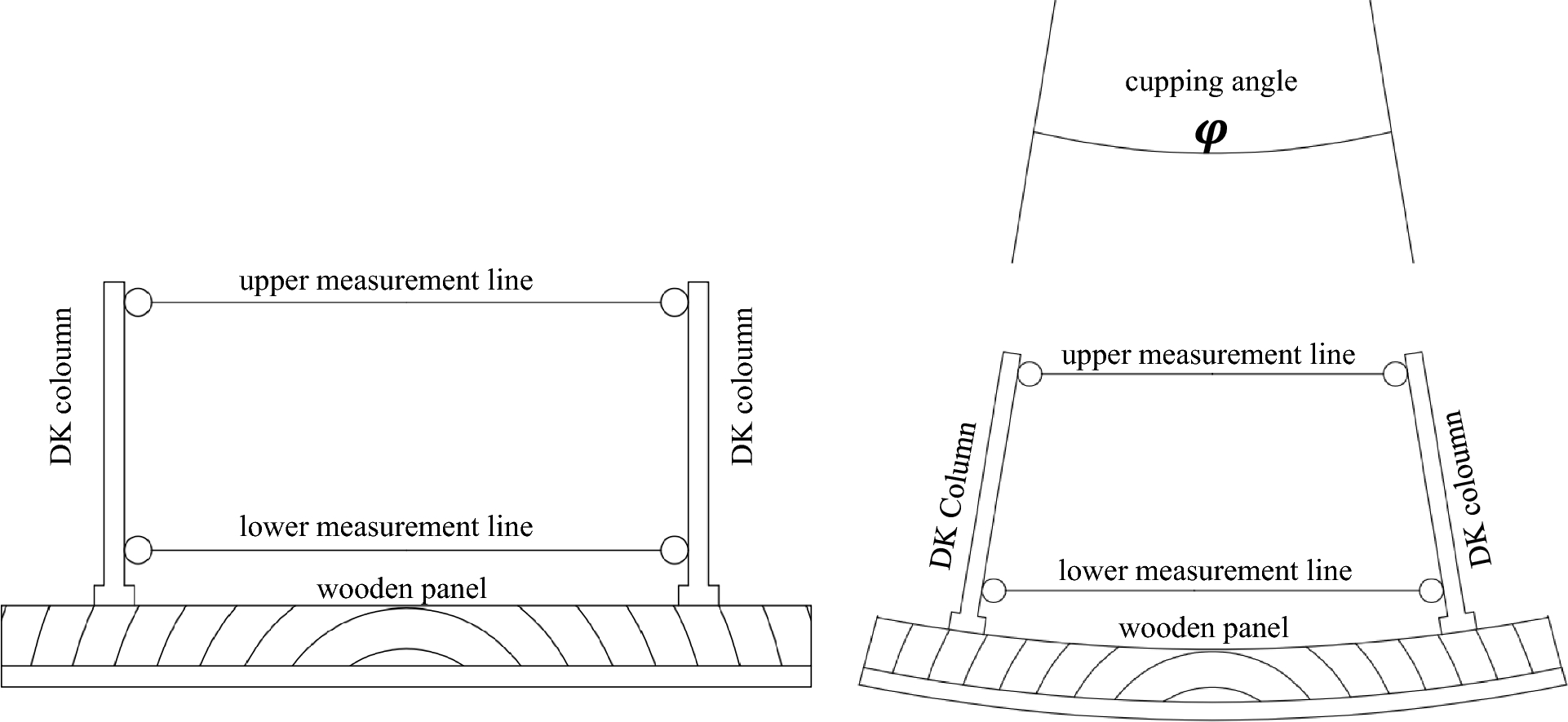 TFEL_MFront's tweet card. npj Heritage Science - Modelling of hygro-mechanical behaviour of wooden panel paintings: model calibration and artworks characterisation