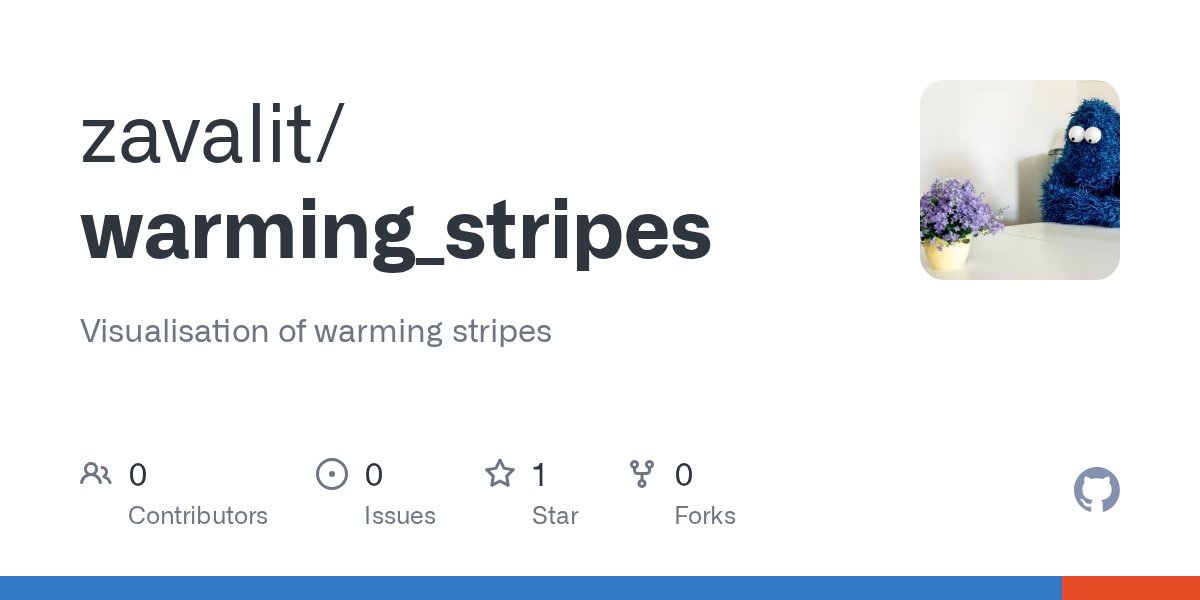 seva_dolgopolov's tweet card. Visualisation of warming stripes. Contribute to zavalit/warming_stripes development by creating an account on GitHub.