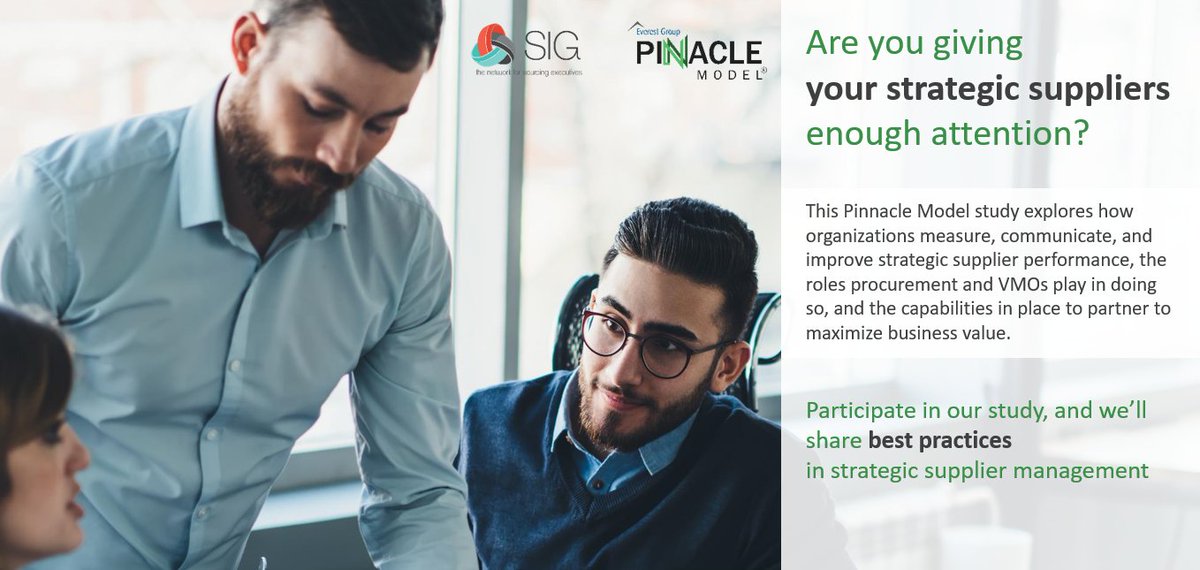 Chirajeet_CJ's tweet card. www.surveygizmo.com