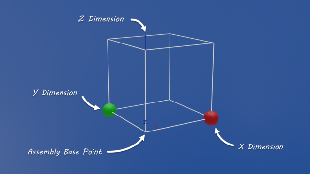 ProBlender's tweet card. What are PyClone Assemblies? PyClone Assemblies are a specific Blender data structure which is intended to define a parametric asset. Parametric assets are assets that have the ability to change si…