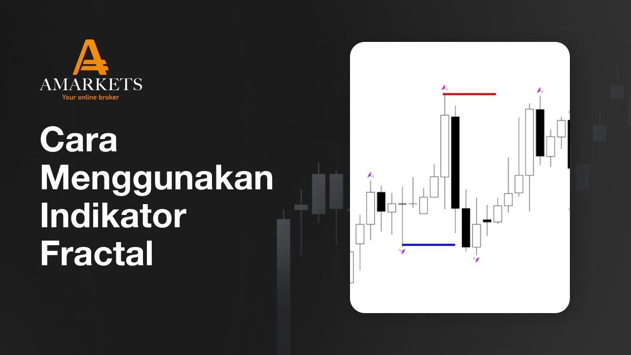 amarkets_id's tweet card. Cara Menggunakan Indikator Fractal