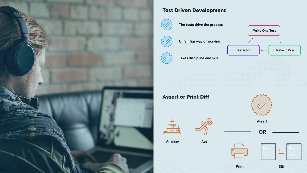 emilybache's tweet card. Testing in Python 3