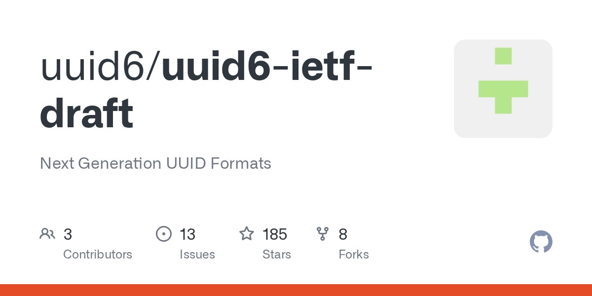 fasterxml's tweet card. Next Generation UUID Formats. Contribute to uuid6/uuid6-ietf-draft development by creating an account on GitHub.