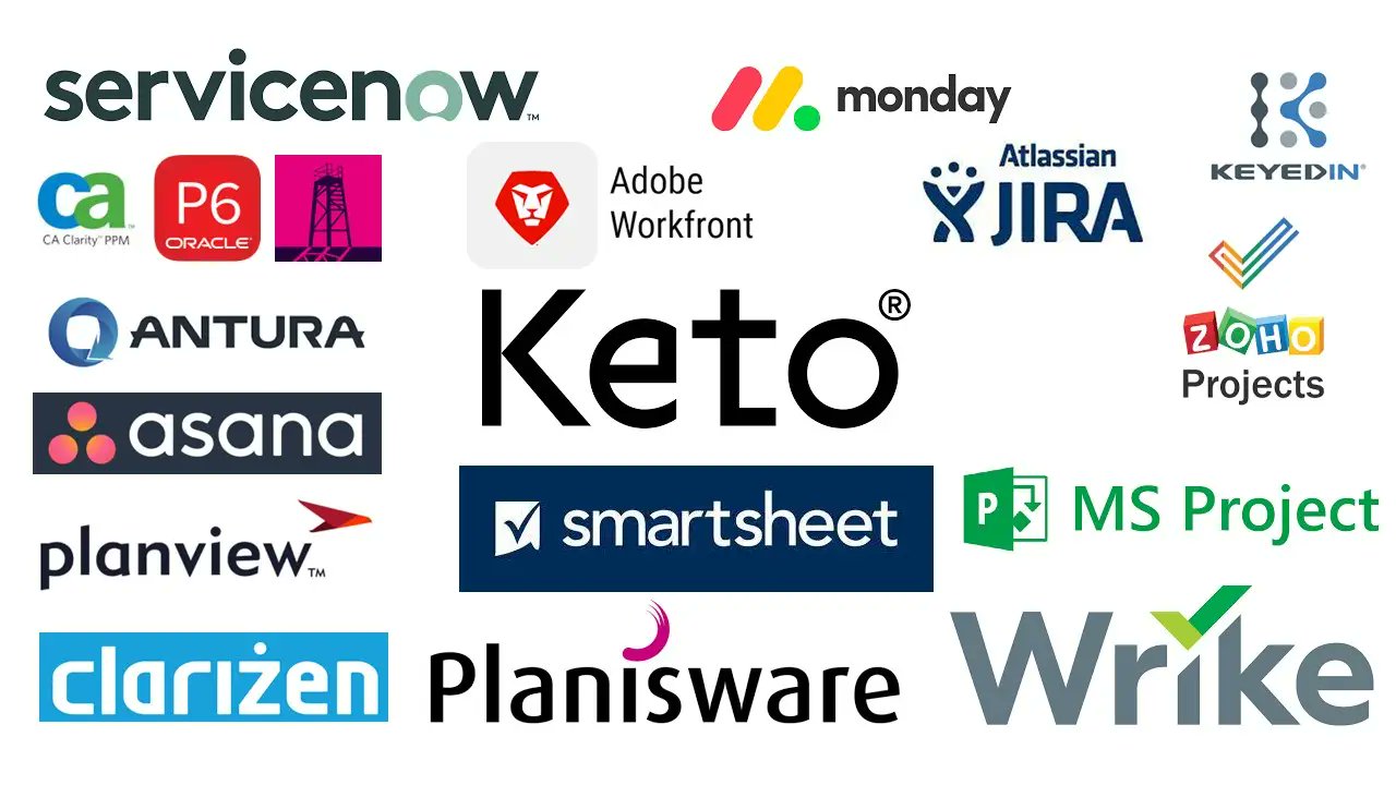 PmoHot's tweet card. Discover how to choose and implement the ideal PPM tool for your organization with our comprehensive guide, providing portfolio project managers with actionable steps and expert advice to navigate...