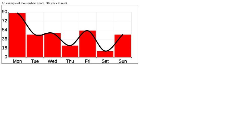 _RGraph's tweet card. ...