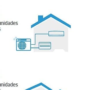 SpaClima's tweet card. Clima Spa (@climaspa) • Instagram photo