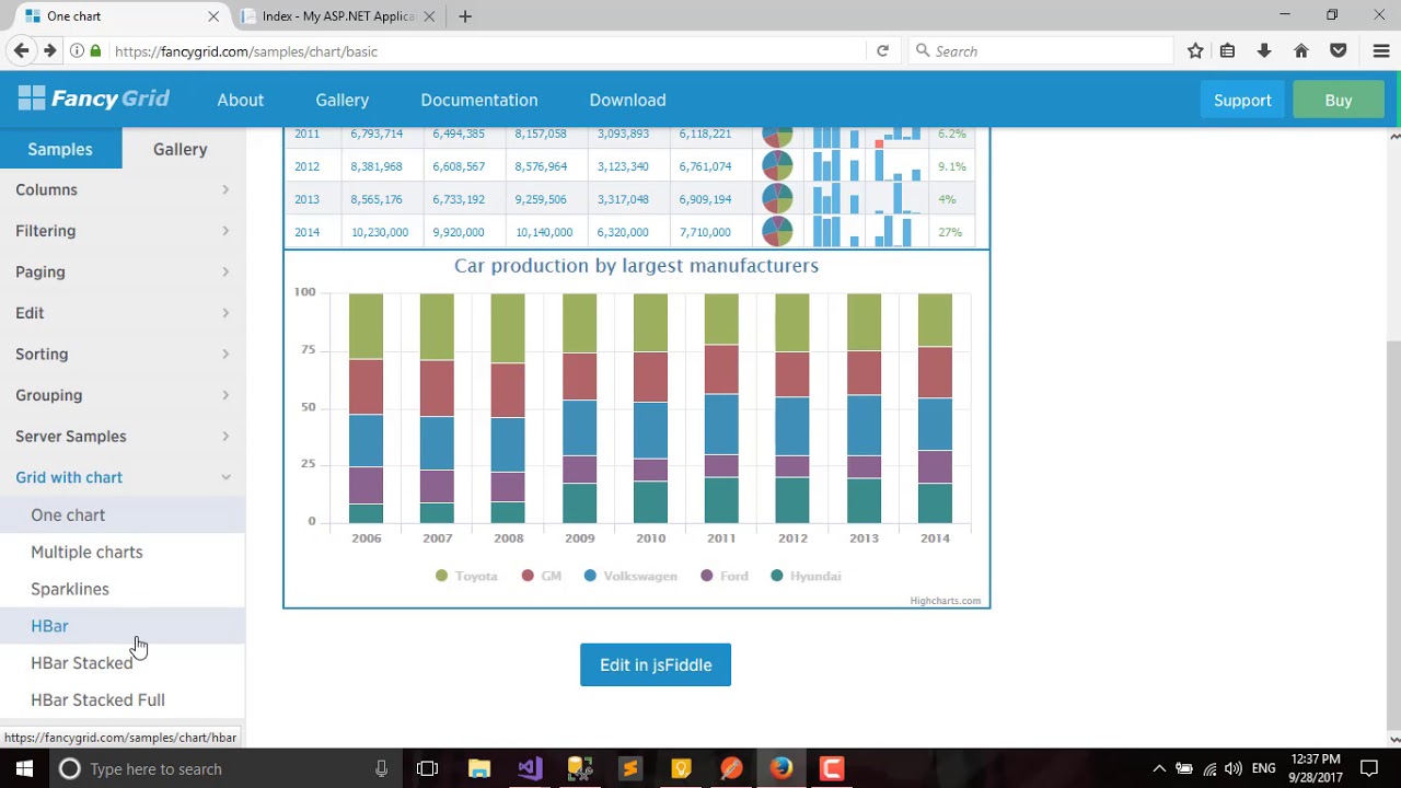 FancyGrid's tweet card. ASP.NET MVC FacnyGrid part3