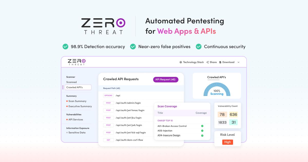 ZeroThreat_ZT's tweet card. Protect Web apps & APIs with AI-powered scanning & automated pentesting. Ensure continuous security, compliance, and actionable remediation insights.